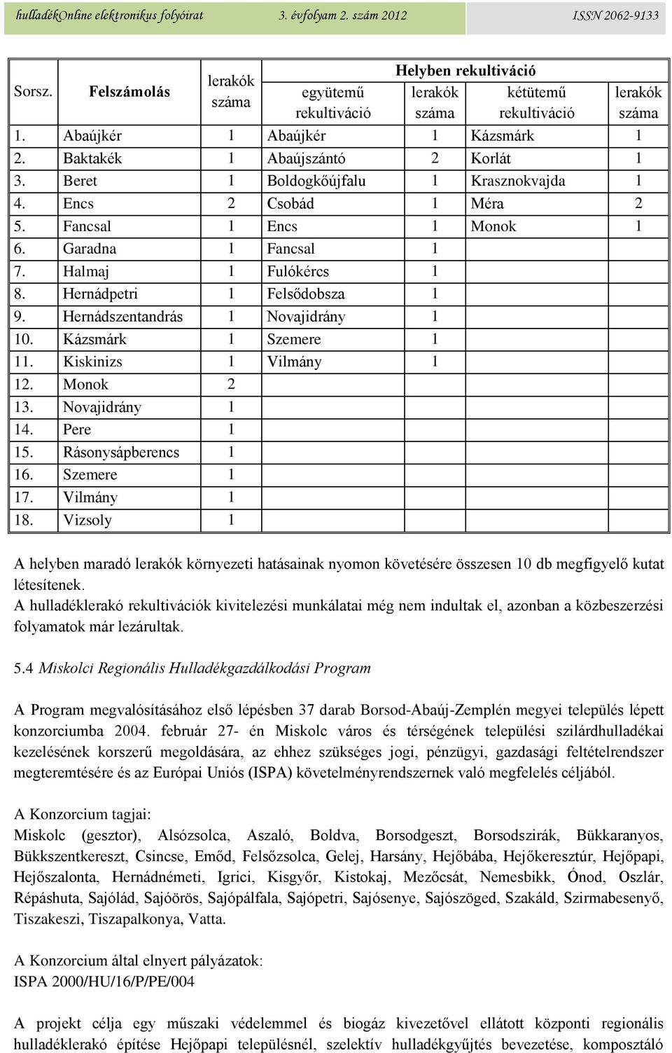 Hernádszentandrás 1 Novajidrány 1 10. Kázsmárk 1 Szemere 1 11. Kiskinizs 1 Vilmány 1 12. Monok 2 13. Novajidrány 1 14. Pere 1 15. Rásonysápberencs 1 16. Szemere 1 17. Vilmány 1 18.