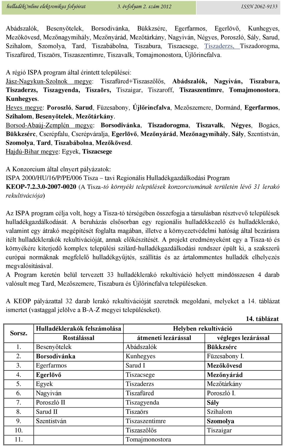 A régió ISPA program által érintett települései: Jász-Nagykun-Szolnok megye: Tiszafüred+Tiszaszőlős, Abádszalók, Nagyiván, Tiszabura, Tiszaderzs, Tiszagyenda, Tiszaörs, Tiszaigar, Tiszaroff,