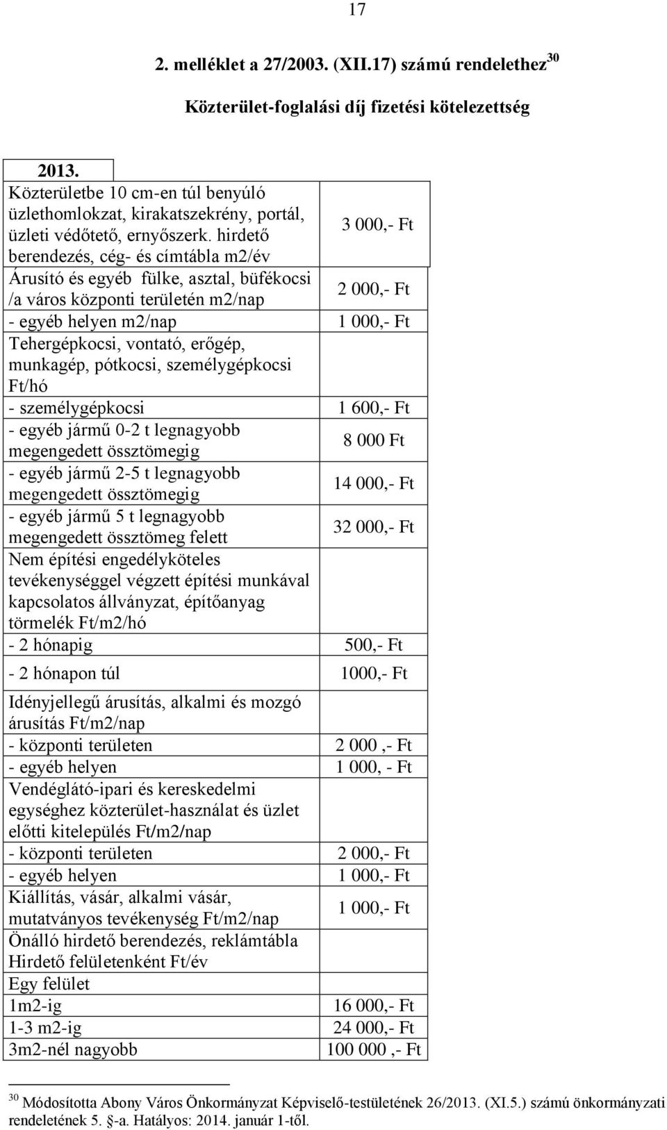 hirdető berendezés, cég- és címtábla m2/év Árusító és egyéb fülke, asztal, büfékocsi 2 000,- Ft /a város központi területén m2/nap - egyéb helyen m2/nap 1 000,- Ft Tehergépkocsi, vontató, erőgép,