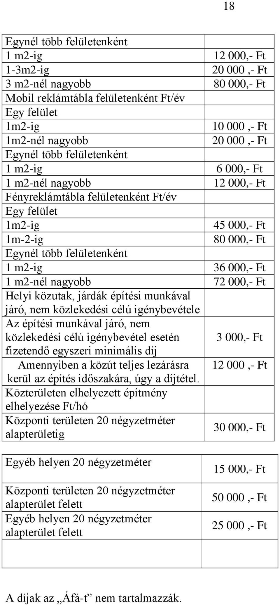 000,- Ft 1 m2-nél nagyobb 72 000,- Ft Helyi közutak, járdák építési munkával járó, nem közlekedési célú igénybevétele Az építési munkával járó, nem közlekedési célú igénybevétel esetén 3 000,- Ft