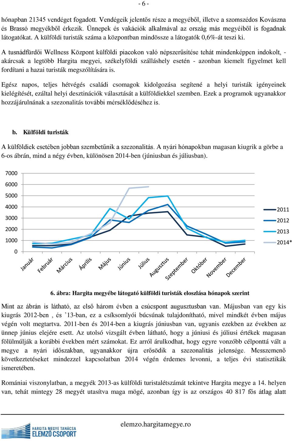 A tusnádfürdői Wellness Központ külföldi piacokon való népszerűsítése tehát mindenképpen indokolt, - akárcsak a legtöbb Hargita megyei, székelyföldi szálláshely esetén - azonban kiemelt figyelmet