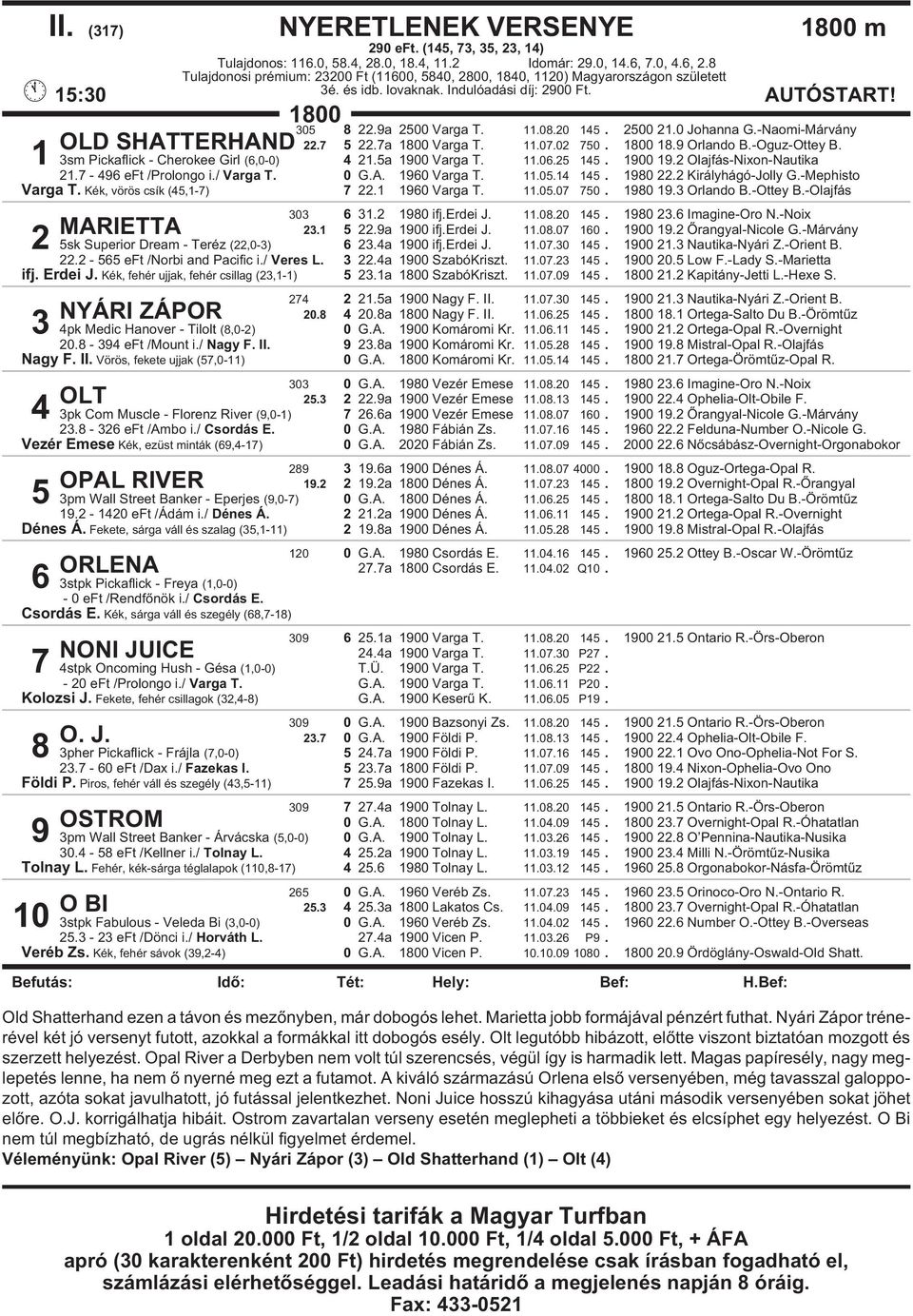 0 Johanna G.-Naomi-Márvány OLD SHATTERHAND 22.7 5 22.7a 1800 Varga T. 11.07.02 750. 1800 18.9 Orlando B.-Oguz-Ottey B. 1 3sm Pickaflick - Cherokee Girl (6,0-0) 4 21.5a 1900 Varga T. 11.06.25 145.
