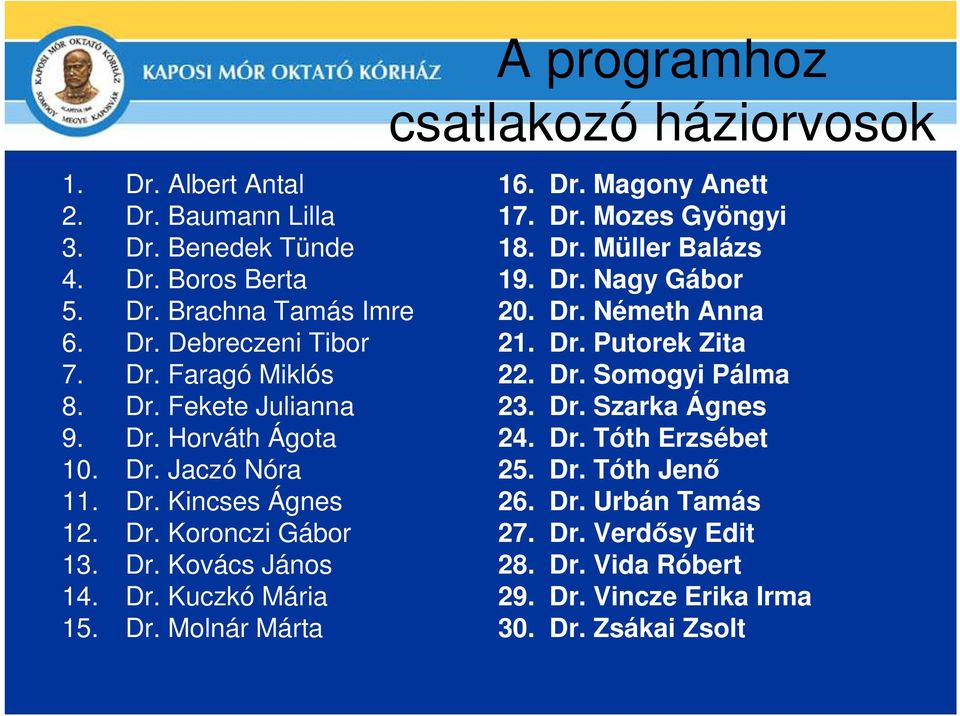 Dr. Molnár Márta 16. Dr. Magony Anett 17. Dr. Mozes Gyöngyi 18. Dr. Müller Balázs 19. Dr. Nagy Gábor 20. Dr. Németh Anna 21. Dr. Putorek Zita 22. Dr. Somogyi Pálma 23.