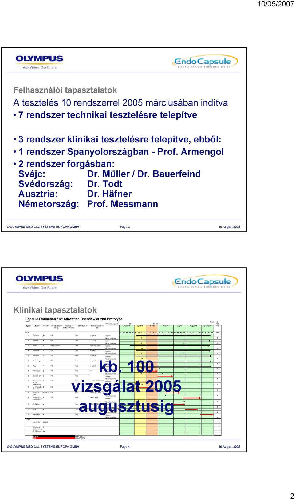 Messmann OLYMPUS MEDICAL SYSTEMS EUROPA GMBH Page 3 0 August 2005 Klinikai tapasztalatok Capsule Evaluation and Allocation Overview of 2nd Prototype Label Rem 25 32 CP shipping quantity 65 3 36 '05