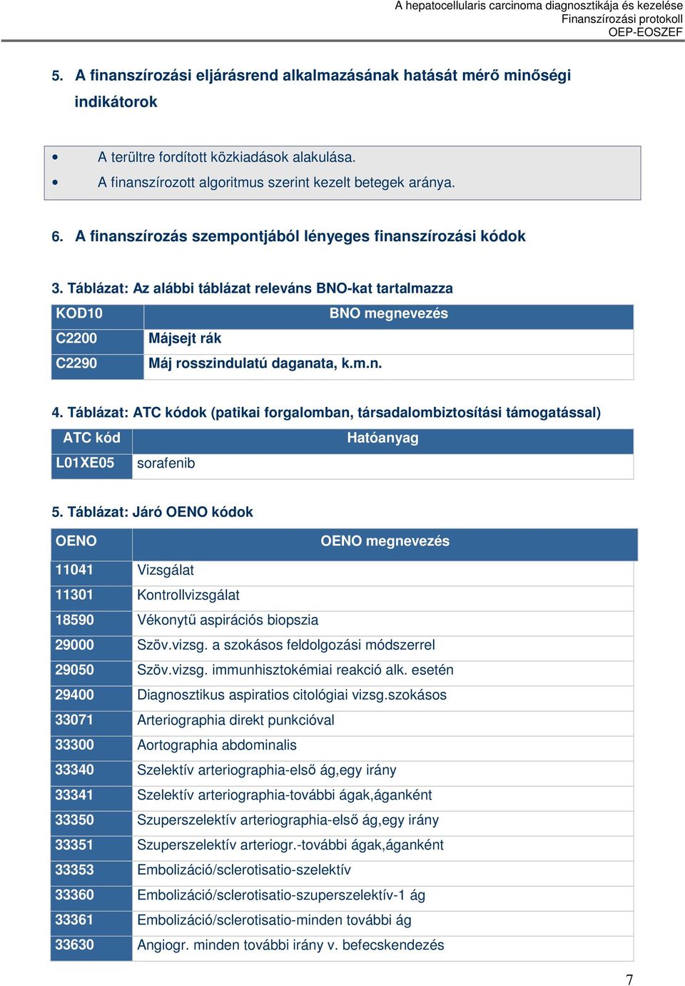 Táblázat: ATC kódok (patikai forgalomban, társadalombiztosítási támogatással) ATC kód Hatóanyag L01XE05 sorafenib 5.