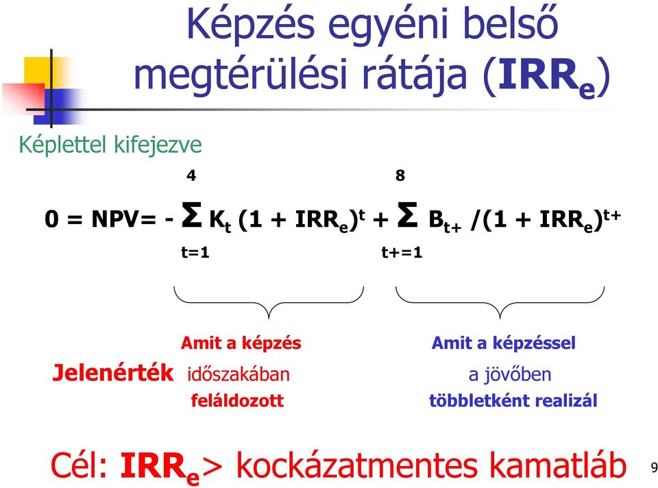 t+=1 Amit a képzés Jelenérték időszakában feláldozott Amit a