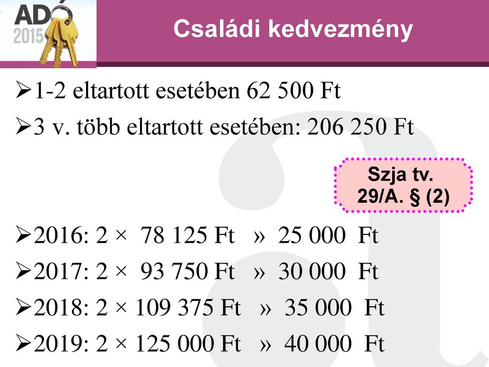 000 Ft 2017: 2 93 750 Ft» 30 000 Ft 2018: 2 109 375 Ft»