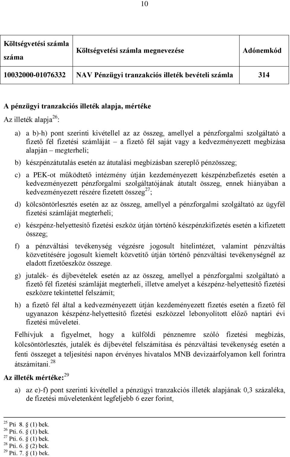 megterheli; b) készpénzátutalás esetén az átutalási megbízásban szereplő pénzösszeg; c) a PEK-ot működtető intézmény útján kezdeményezett készpénzbefizetés esetén a kedvezményezett pénzforgalmi