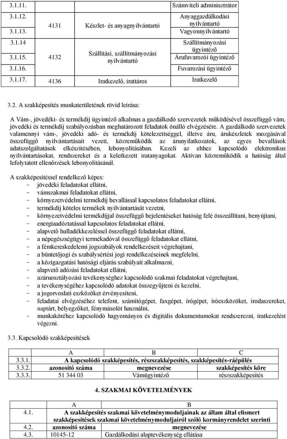 leírása: A Vám-, jövedéki- és termékdíj ügyintéző alkalmas a gazdálkodó szervezetek működésével összefüggő vám, jövedéki és termékdíj szabályozásban meghatározott feladatok önálló elvégzésére.