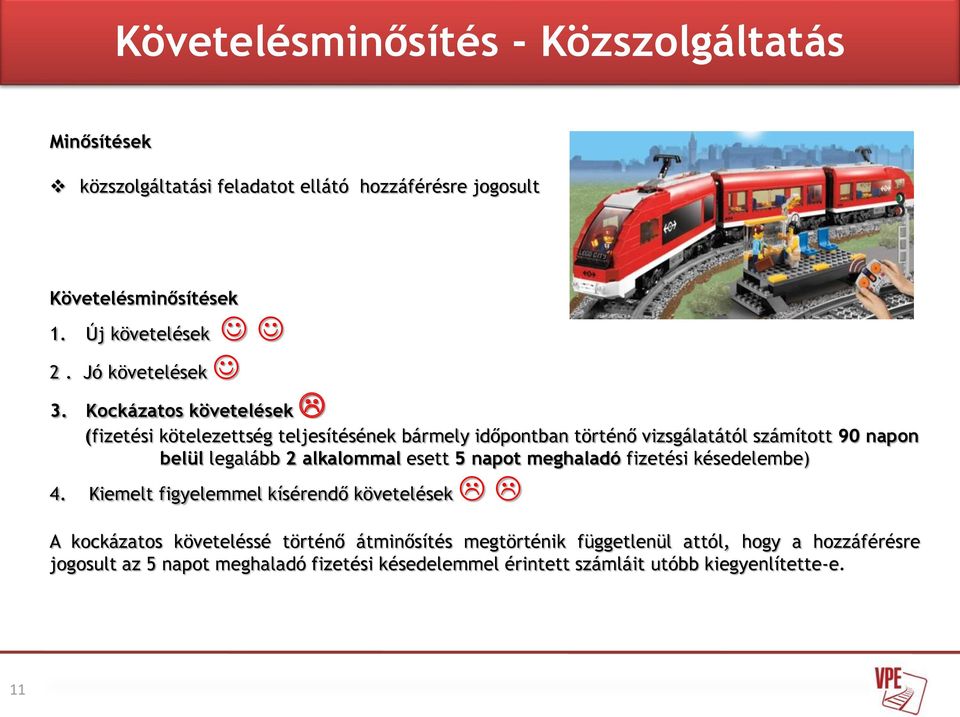 Kockázatos követelések (fizetési kötelezettség teljesítésének bármely időpontban történő vizsgálatától számított 90 napon belül legalább 2 alkalommal