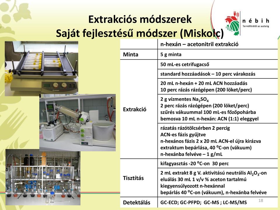 ACN (1:1) eleggyel rázatás rázótölcsérben 2 percig ACN-es fázis gyűjtve n-hexános fázis 2 x 20 ml ACN-el újra kirázva extraktum bepárlása, 40 ⁰C-on (vákuum) n-hexánba felvéve 1 g/ml kifagyasztás -20