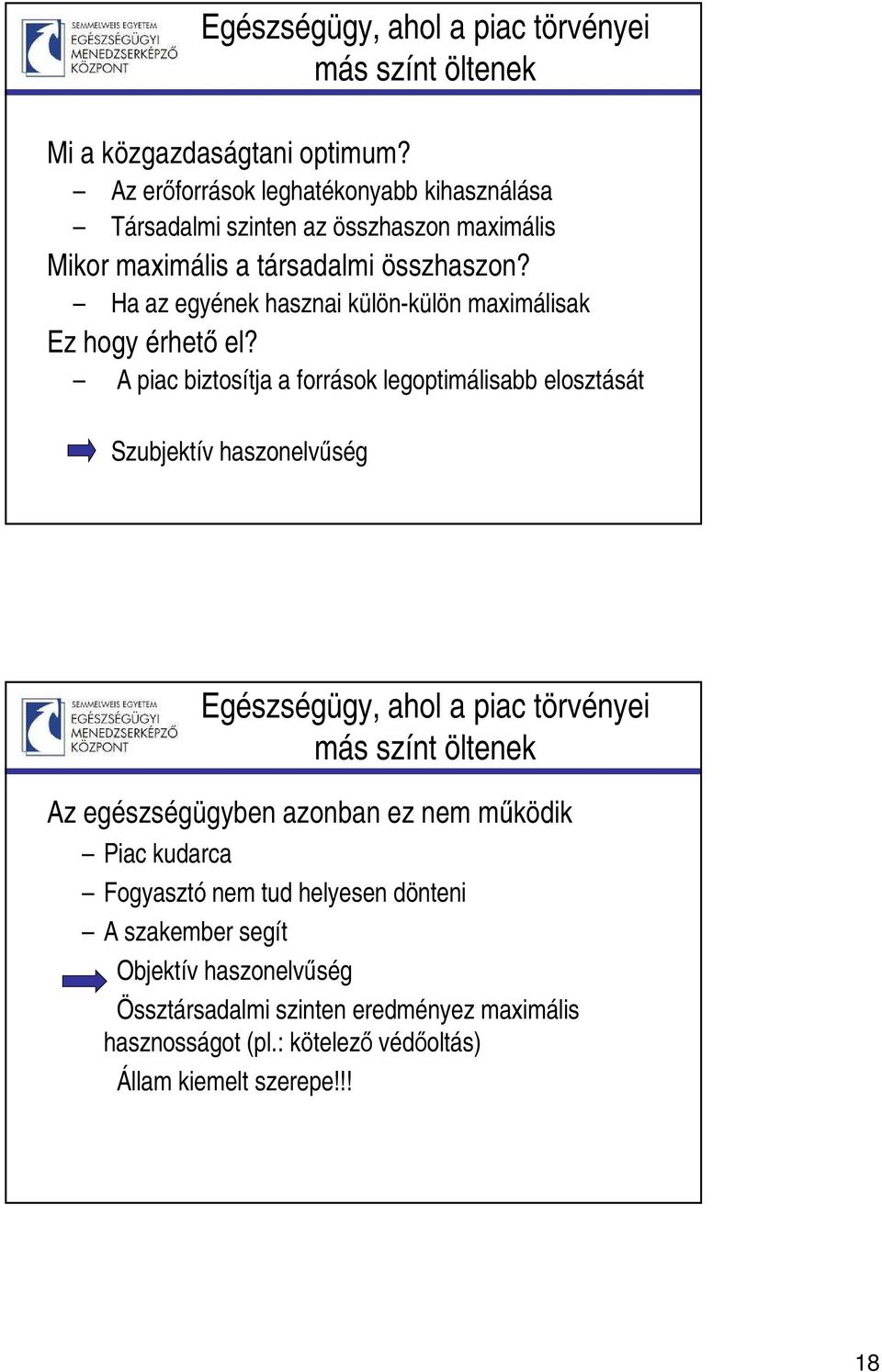 Ha az egyének hasznai külön-külön maximálisak Ez hogy érhető el?