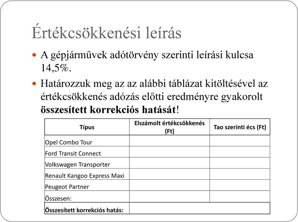 összesített korrekciós hatását!