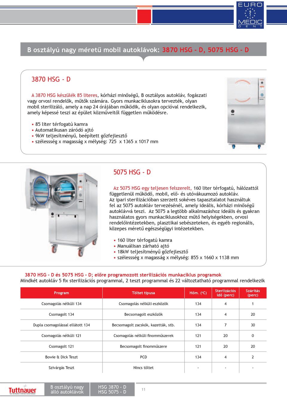 85 liter térfogatú kamra Automatikusan záródó ajtó 9kW teljesítményű, beépített gőzfejlesztő szélessség x magasság x mélység: 725 x 1365 x 1017 mm 5075 HSG - D Az 5075 HSG egy teljesen felszerelt,