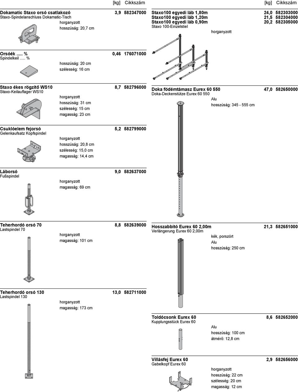 .. % hosszúság: 20 cm szélesség: 16 cm Staxo ékes rögzítő WS10 8,7 582796000 Staxo-Keilauflager WS10 hosszúság: 31 cm szélesség: 15 cm magasság: 23 cm Doka födémtámasz Eurex 60 550 47,0 582650000