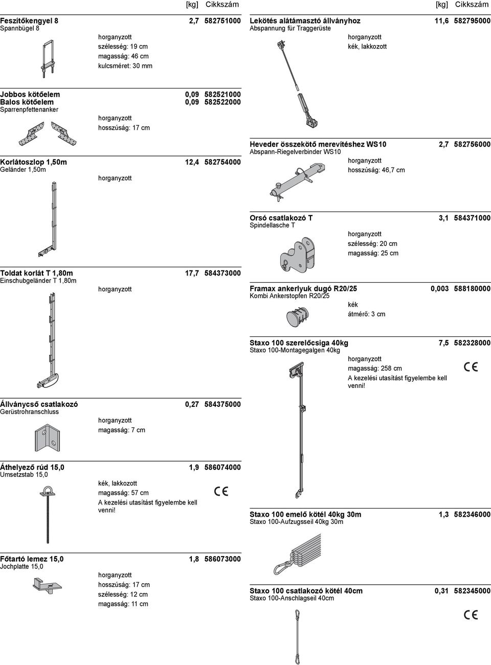 hosszúság: 46,7 cm Orsó csatlakozó T 3,1 584371000 Spindellasche T szélesség: 20 cm magasság: 25 cm Toldat korlát T 1,80m 17,7 584373000 Einschubgeländer T 1,80m Framax ankerlyuk dugó R20/25 0,003