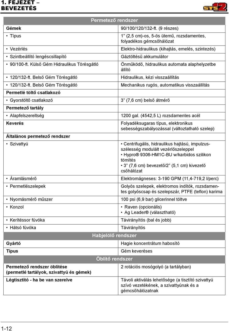 Konzol Kerítéssor fúvóka Hátsó fúvóka Gyártó Típus Permetező rendszer öblítése (permetlé tartályok, szivattyú és gémek) Légtisztító - ha be van szerelve Permetező rendszer 90/100/120/132-ft.