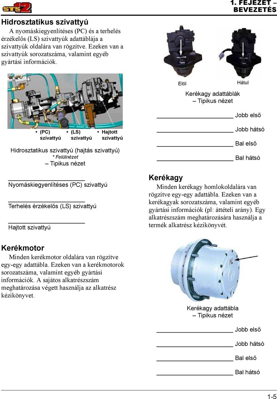 FEJEZET BEVEZETÉS Elöl Kerékagy adattáblák Hátul Jobb első (PC) szivattyú (LS) szivattyú Hidrosztatikus szivattyú (hajtás szivattyú) * Felülnézet Nyomáskiegyenlítéses (PC) szivattyú Terhelés