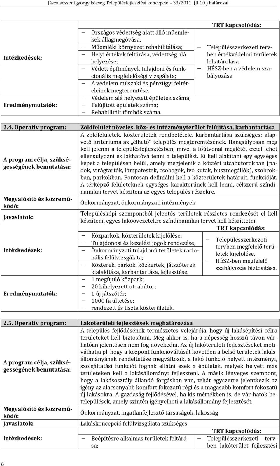 Településszerkezeti tervben értékvédelmi területek lehatárolása. HÉSZ-ben a védelem szabályozása 2.4.