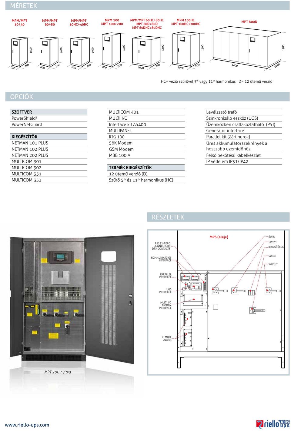 352 MULTICOM 401 MULTI I/O Interface kit AS400 MULTIPANEL RTG 100 56K Modem GSM Modem MBB 100 A termék kiegészítők 12 ütemű verzió (D) Szűrő 5 th és 11 th harmonikus (HC) Leválszató trafó