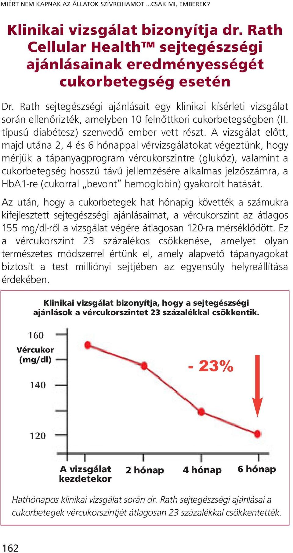 A vizsgálat előtt, majd utána 2, 4 és 6 hónappal vérvizsgálatokat végeztünk, hogy mérjük a tápanyagprogram vércukorszintre (glukóz), valamint a cukorbetegség hosszú távú jellemzésére alkalmas