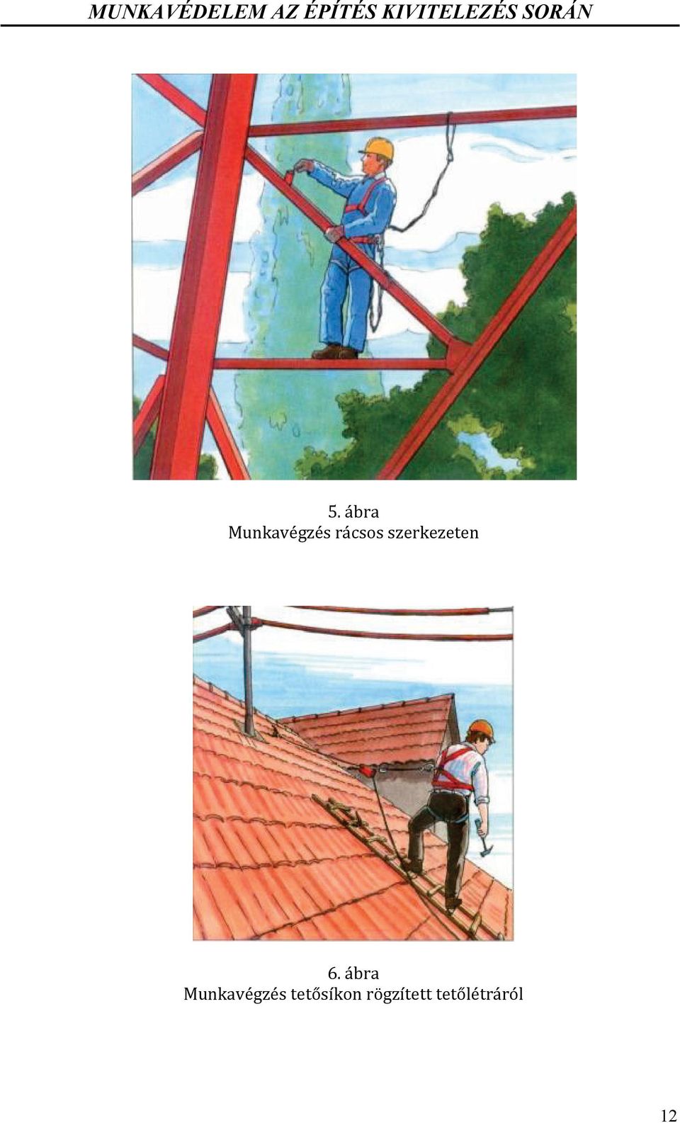 ábra Munkavégzés