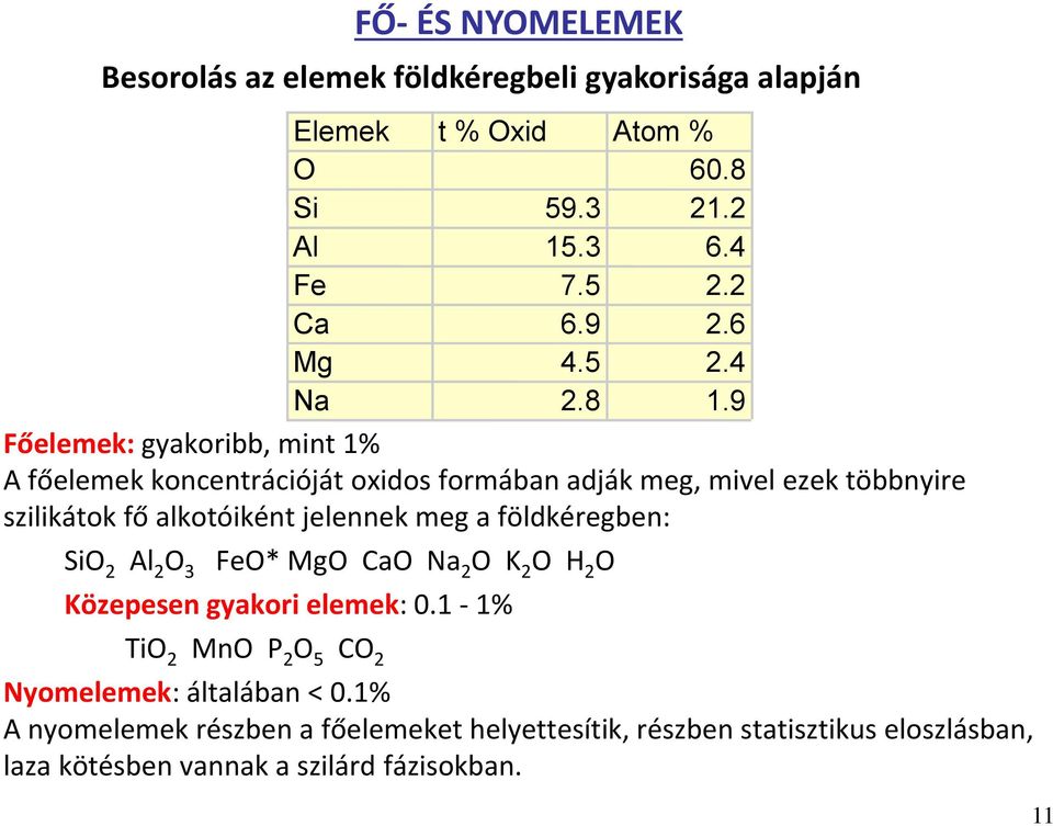 földkéregben: SiO 2 Al 2 O 3 FeO* MgO CaO Na 2 O K 2 O H 2 O Közepesen gyakori elemek: 0.