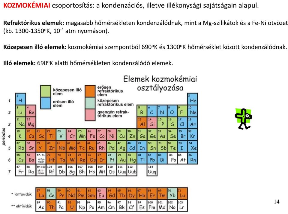 ötvözet (kb. 1300-1350 o K, 10-4 atm nyomáson).