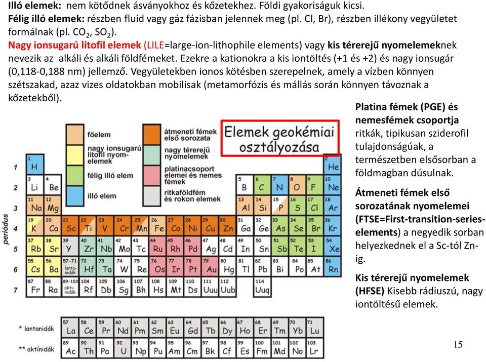 Ezekre a kationokra a kis iontöltés (+1 és +2) és nagy ionsugár (0,118-0,188 nm) jellemző.