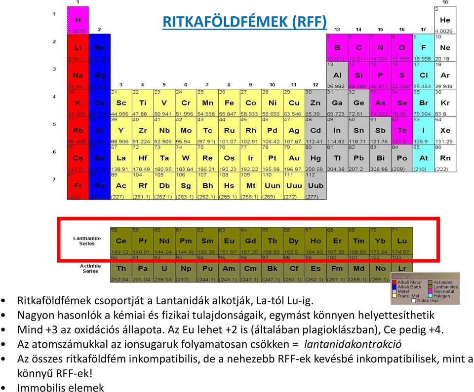 Az Eu lehet +2 is (általában plagioklászban), Ce pedig +4.