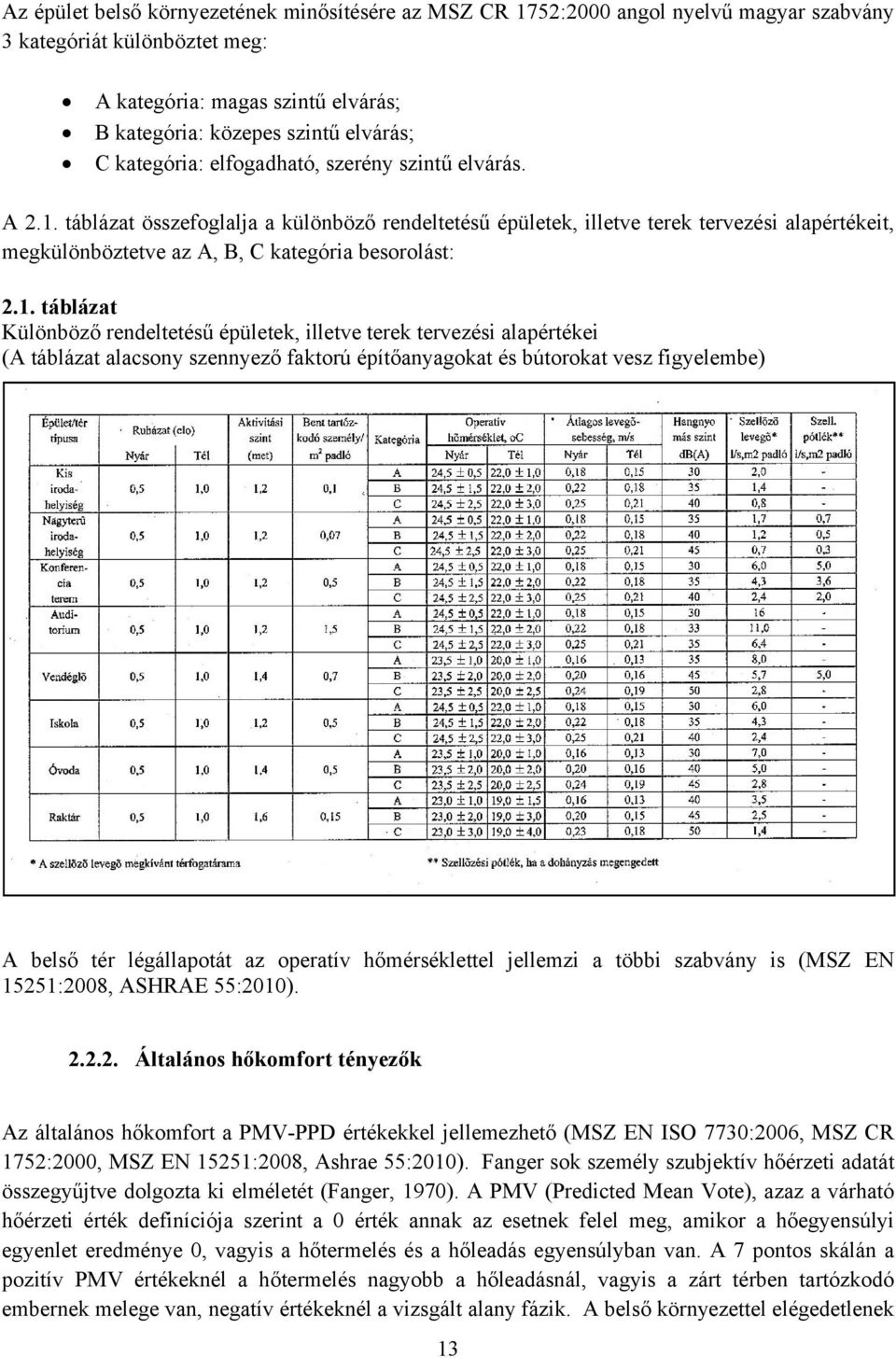 táblázat összefoglalja a különböző rendeltetésű épületek, illetve terek tervezési alapértékeit, megkülönböztetve az A, B, C kategória besorolást: 2.1.