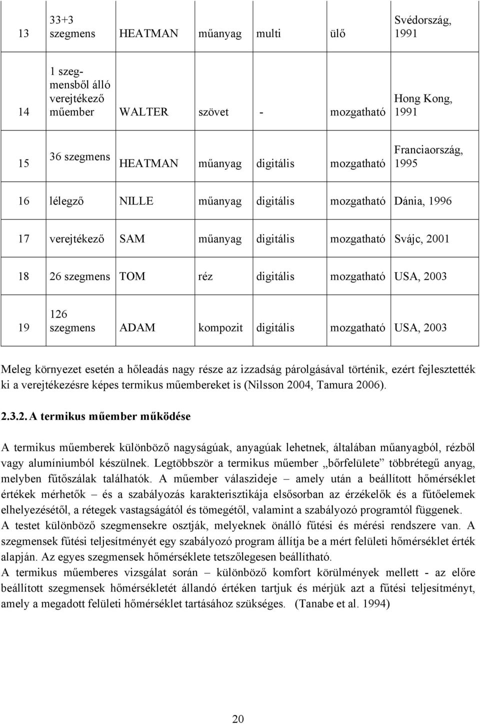 szegmens ADAM kompozit digitális mozgatható USA, 2003 Meleg környezet esetén a hőleadás nagy része az izzadság párolgásával történik, ezért fejlesztették ki a verejtékezésre képes termikus