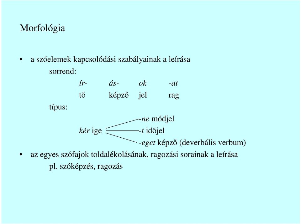 ige -t idıjel -eget képzı (deverbális verbum) az egyes szófajok