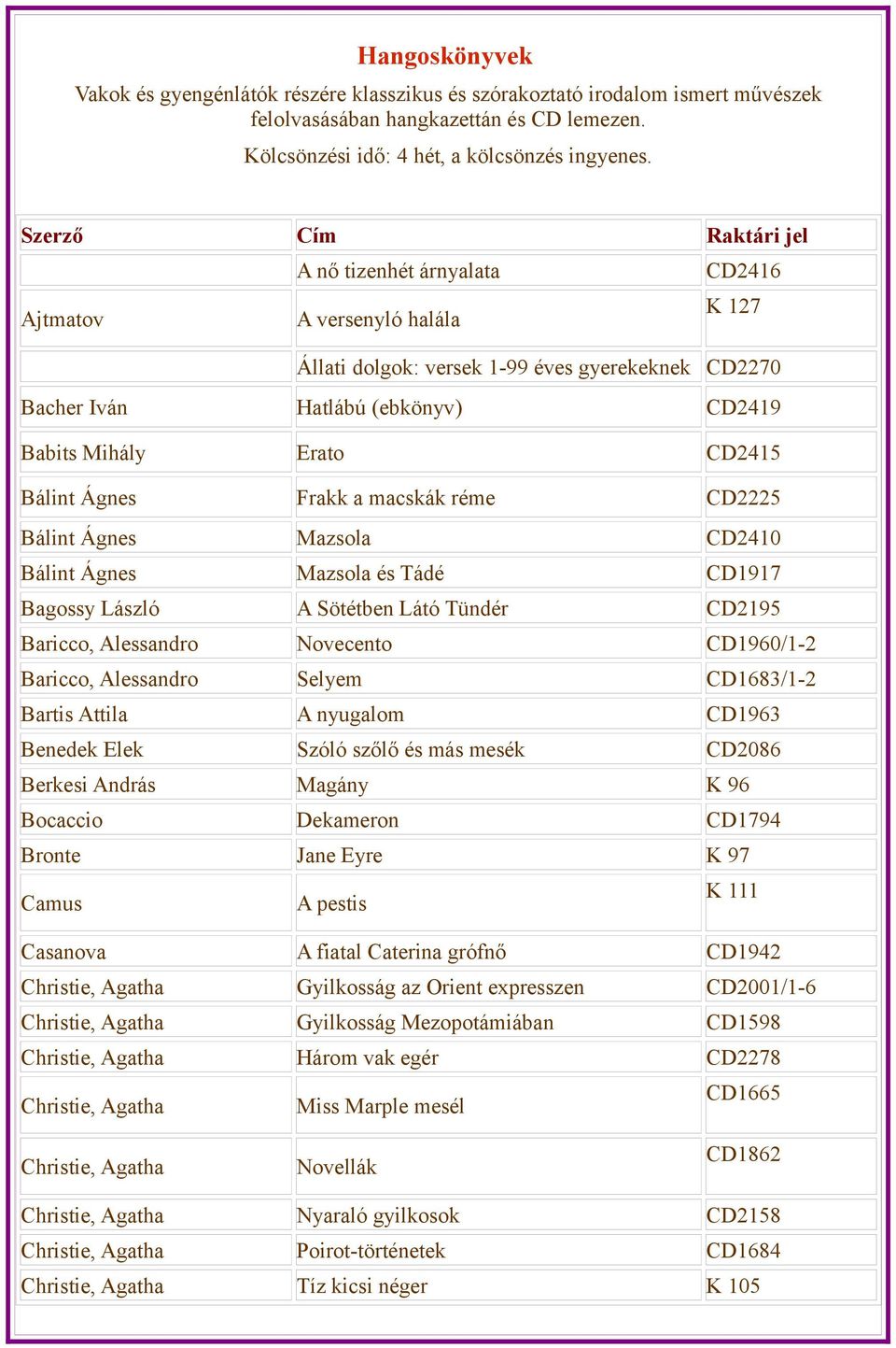 CD2415 Bálint Ágnes Frakk a macskák réme CD2225 Bálint Ágnes Mazsola CD2410 Bálint Ágnes Mazsola és Tádé CD1917 Bagossy László A Sötétben Látó Tündér CD2195 Baricco, Alessandro Novecento CD1960/1-2