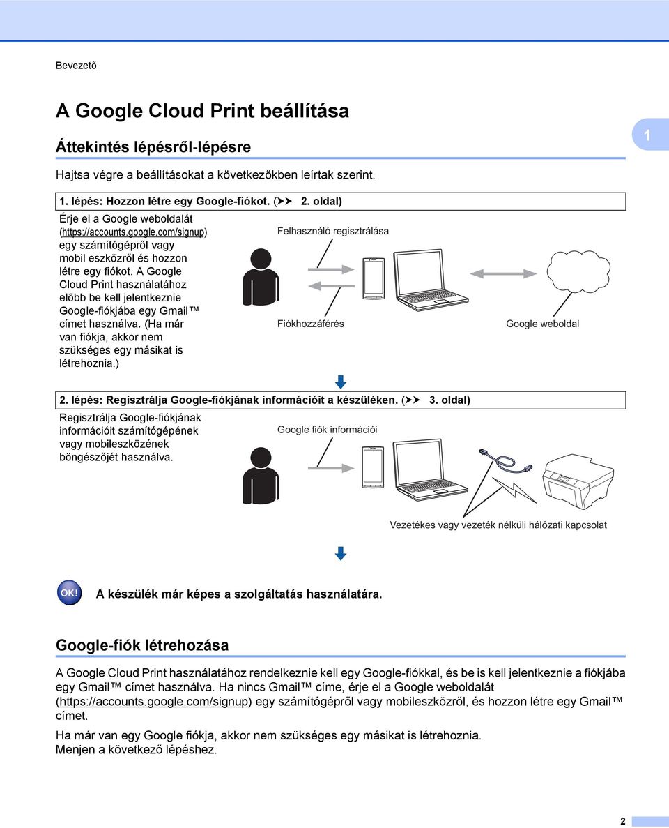 A Google Cloud Print használatához előbb be kell jelentkeznie Google-fiókjába egy Gmail címet használva. (Ha már van fiókja, akkor nem szükséges egy másikat is létrehoznia.