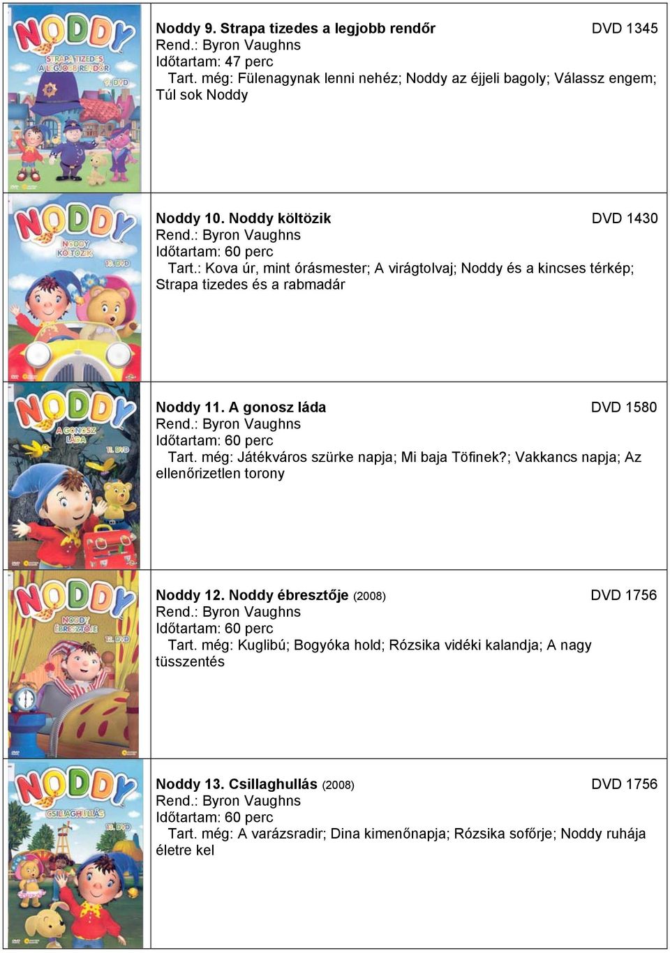 A gonosz láda DVD 1580 Rend.: Byron Vaughns Időtartam: 60 perc Tart. még: Játékváros szürke napja; Mi baja Töfinek?; Vakkancs napja; Az ellenőrizetlen torony Noddy 12.