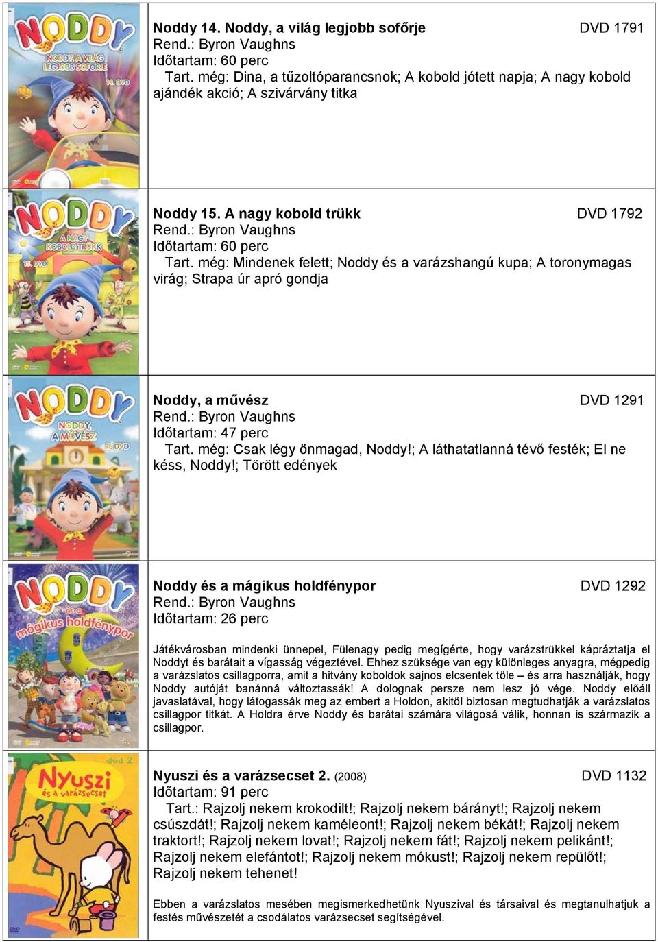 még: Mindenek felett; Noddy és a varázshangú kupa; A toronymagas virág; Strapa úr apró gondja Noddy, a művész DVD 1291 Rend.: Byron Vaughns Időtartam: 47 perc Tart. még: Csak légy önmagad, Noddy!