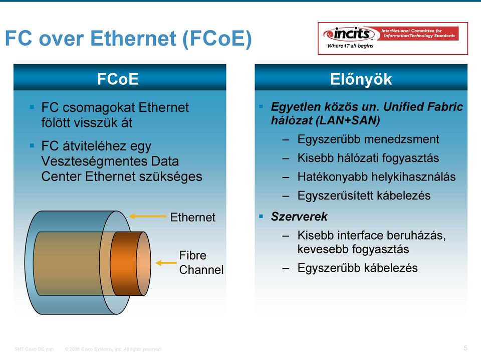 Unified Fabric hálózat (LAN+SAN) Egyszerűbb menedzsment Kisebb hálózati fogyasztás Hatékonyabb