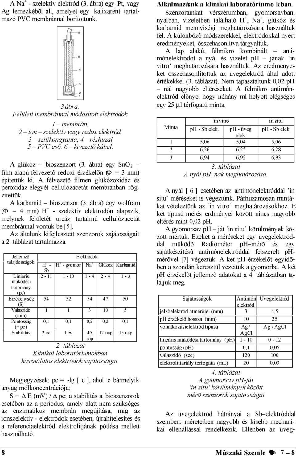 ábra) egy SnO 2 film alapú félvezetõ redoxi érzékelõn (Φ = 3 mm) építettük ki. A félvezetõ filmen glükózoxidáz és peroxidáz elegyét cellulózacetát membránban rögzítettük. A karbamid bioszenzor (3.