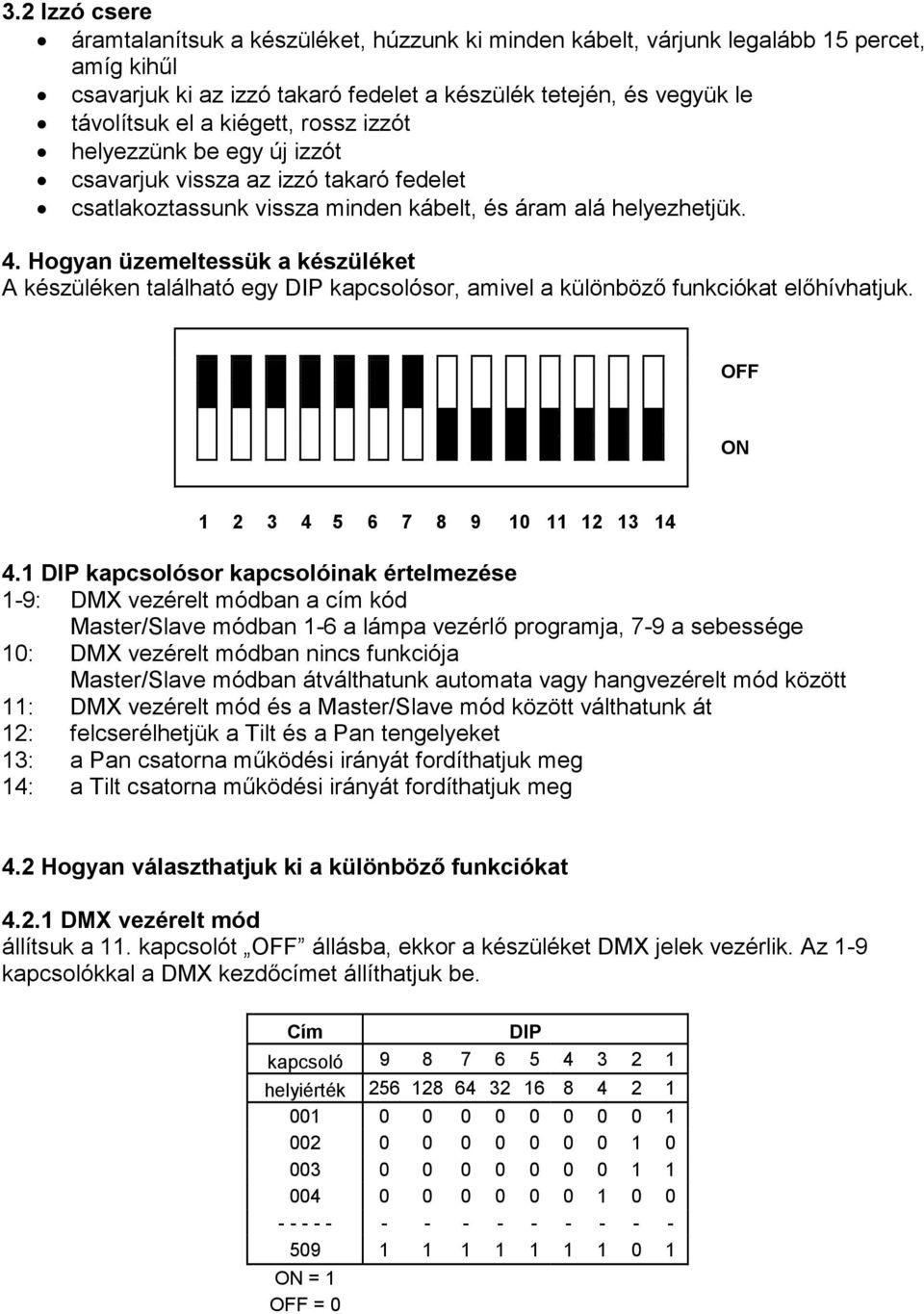 Hogyan üzemeltessük a készüléket A készüléken található egy DIP kapcsolósor, amivel a különböző funkciókat előhívhatjuk. OFF ON 1 2 3 4 5 6 7 8 9 10 11 12 13 14 4.