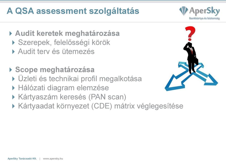 és technikai profil megalkotása Hálózati diagram elemzése