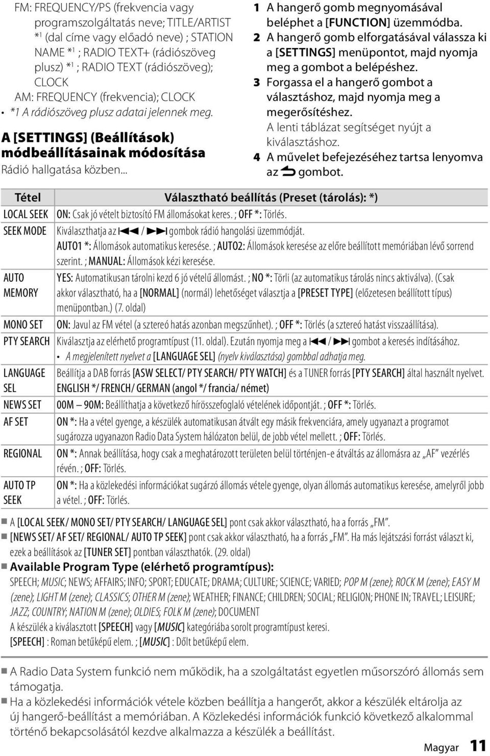 .. 1 A hangerő gomb megnyomásával beléphet a [FUNCTION] üzemmódba. 2 A hangerő gomb elforgatásával válassza ki a [SETTINGS] menüpontot, majd nyomja meg a gombot a belépéshez.