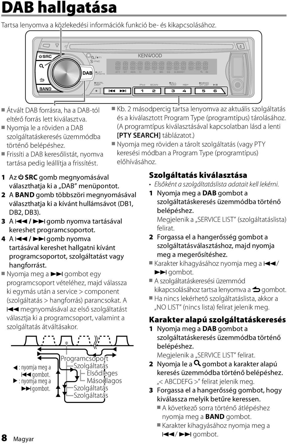 1 Az SRC gomb megnyomásával választhatja ki a DAB menüpontot. 2 A BAND gomb többszöri megnyomásával választhatja ki a kívánt hullámsávot (DB1, DB2, DB3).
