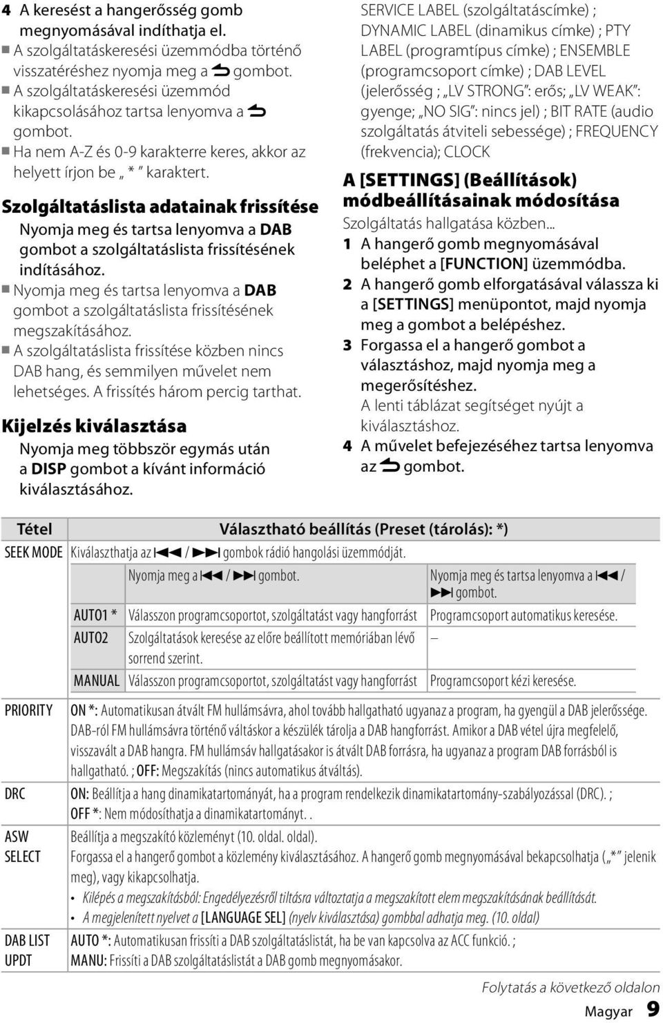 Szolgáltatáslista adatainak frissítése Nyomja meg és tartsa lenyomva a DAB gombot a szolgáltatáslista frissítésének indításához.