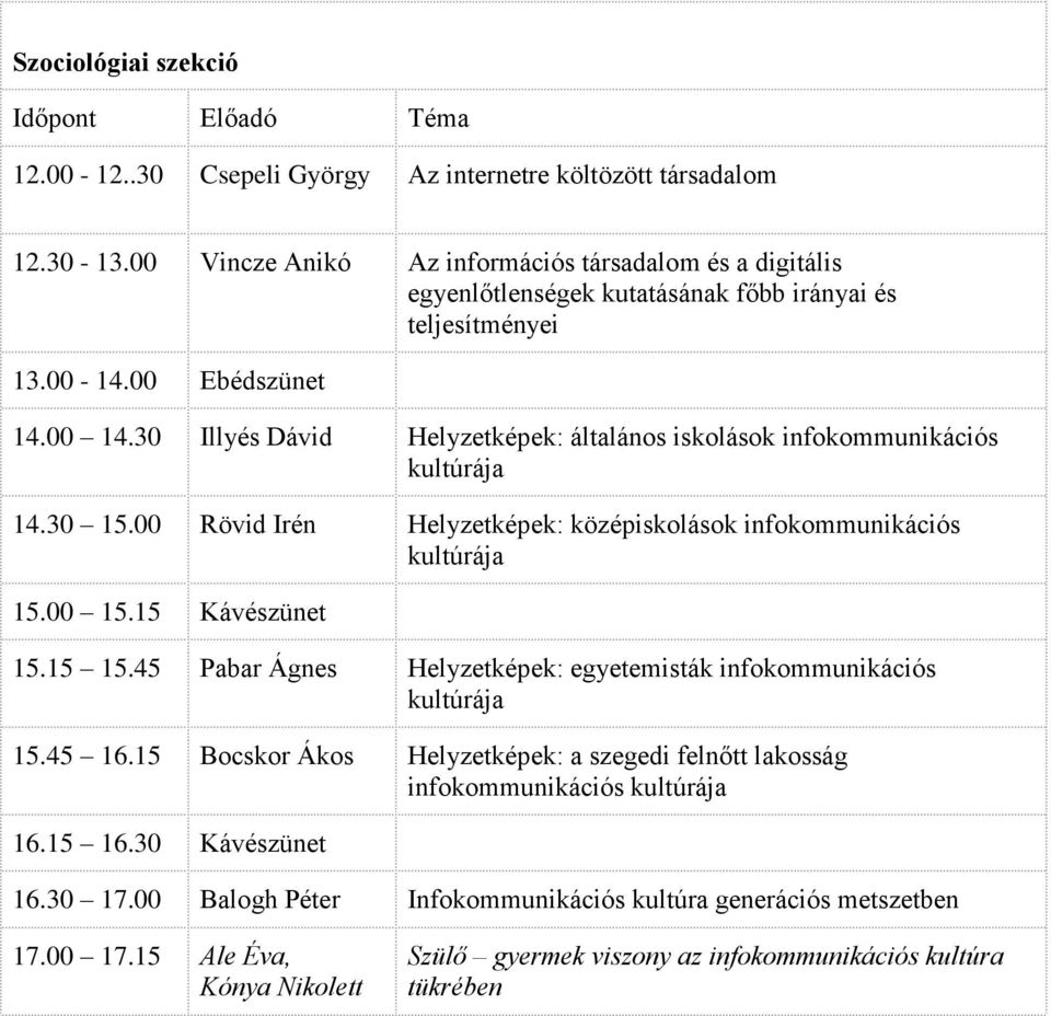 30 Illyés Dávid Helyzetképek: általános iskolások infokommunikációs 14.30 15.00 Rövid Irén Helyzetképek: középiskolások infokommunikációs 15.00 15.15 Kávészünet 15.15 15.