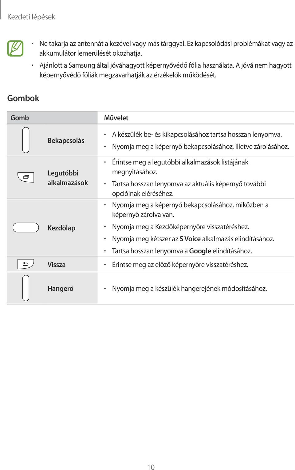 Gombok Gomb Művelet Bekapcsolás Legutóbbi alkalmazások Kezdőlap A készülék be- és kikapcsolásához tartsa hosszan lenyomva. Nyomja meg a képernyő bekapcsolásához, illetve zárolásához.
