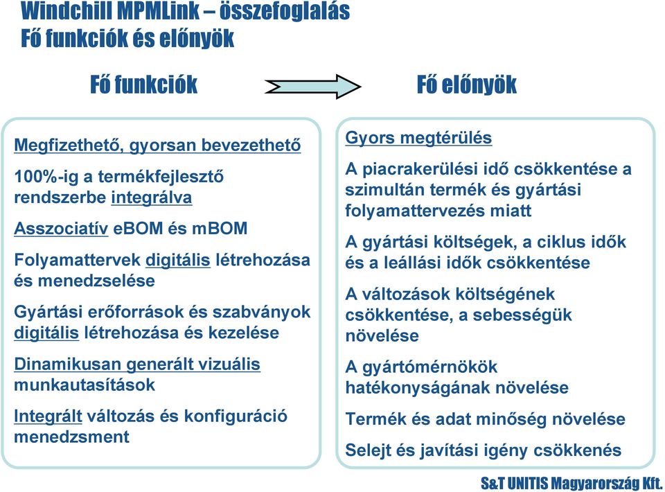 változás és konfiguráció menedzsment Fő előnyök Gyors megtérülés A piacrakerülési idő csökkentése a szimultán termék és gyártási folyamattervezés miatt A gyártási költségek, a ciklus