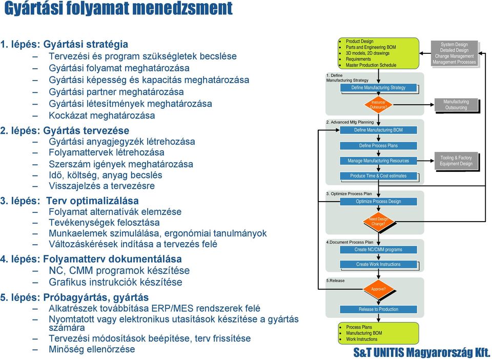 meghatározása Kockázat meghatározása 2.