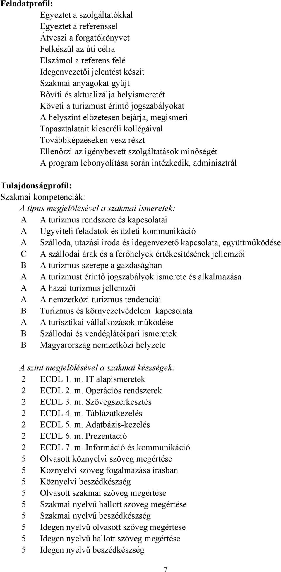 igénybevett szolgáltatások minőségét A program lebonyolítása során intézkedik, adminisztrál Tulajdonságprofil: Szakmai kompetenciák: A típus megjelölésével a szakmai ismeretek: A A turizmus rendszere