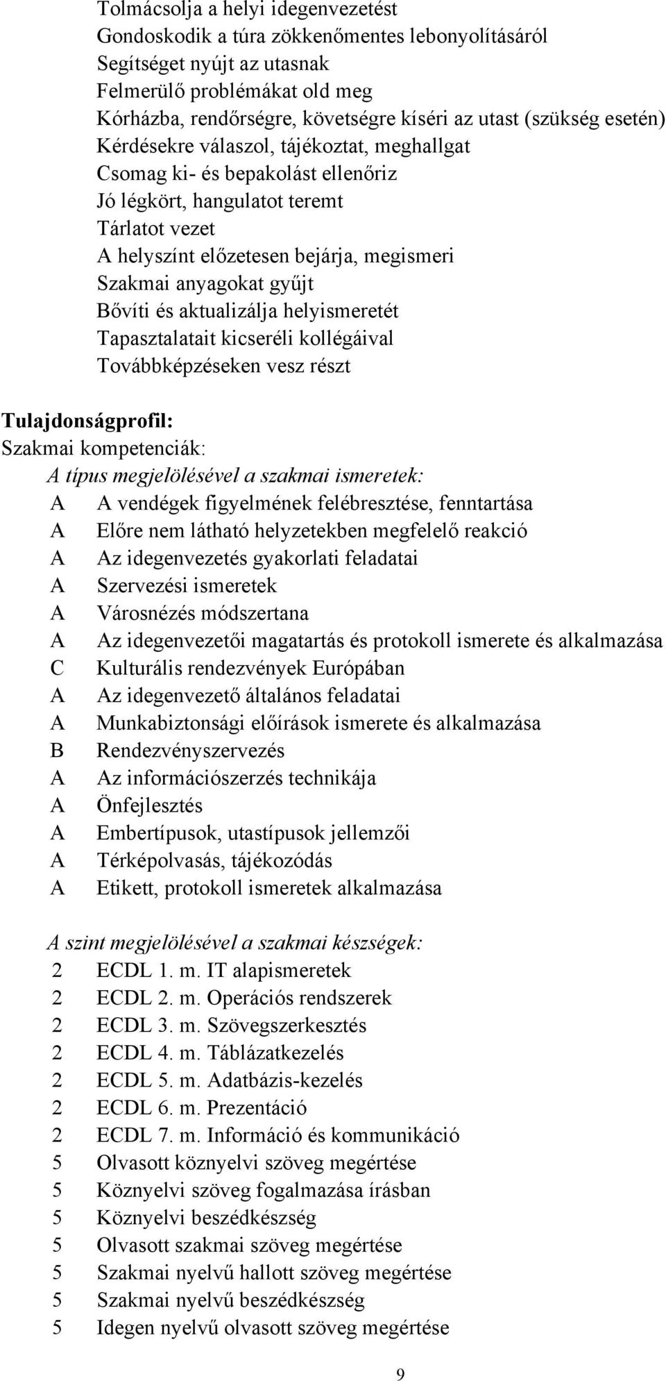 gyűjt Bővíti és aktualizálja helyismeretét Tapasztalatait kicseréli kollégáival Továbbképzéseken vesz részt Tulajdonságprofil: Szakmai kompetenciák: A típus megjelölésével a szakmai ismeretek: A A